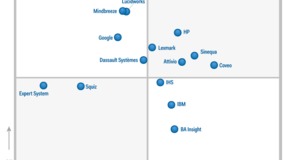 Content_magic-quadrant-enterprise-search-2015_2