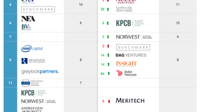 Ventures_top