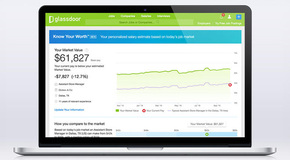 Glassdoor