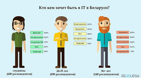 Infopark_pic