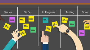 Agile-product-development-1366x585