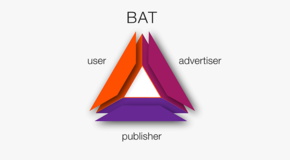 Bat-tokens