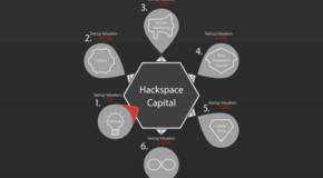 Hackerspace_capital