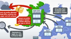 Apple_irish_s