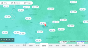 Ya_weather